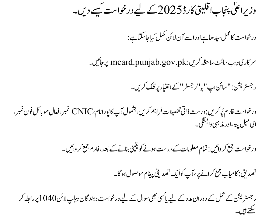 CM Punjab Minority Card Registration