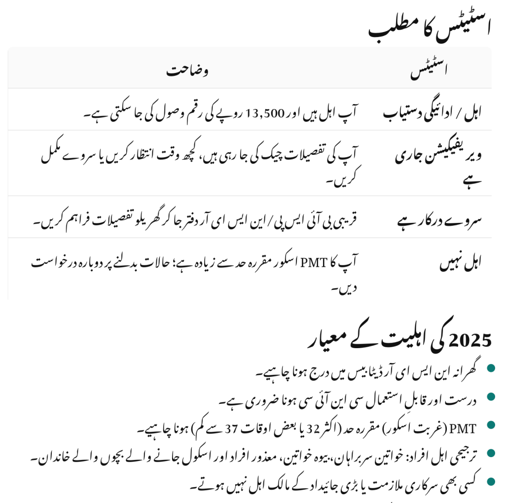 Eligibility Criteria (2025)
