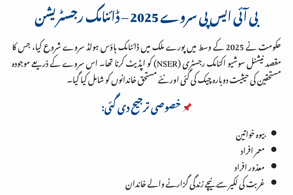 Latest BISP Survey 2025 – Dynamic Registration