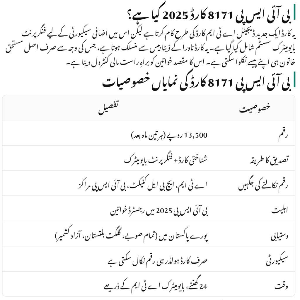 BISP 8171 Card 2025