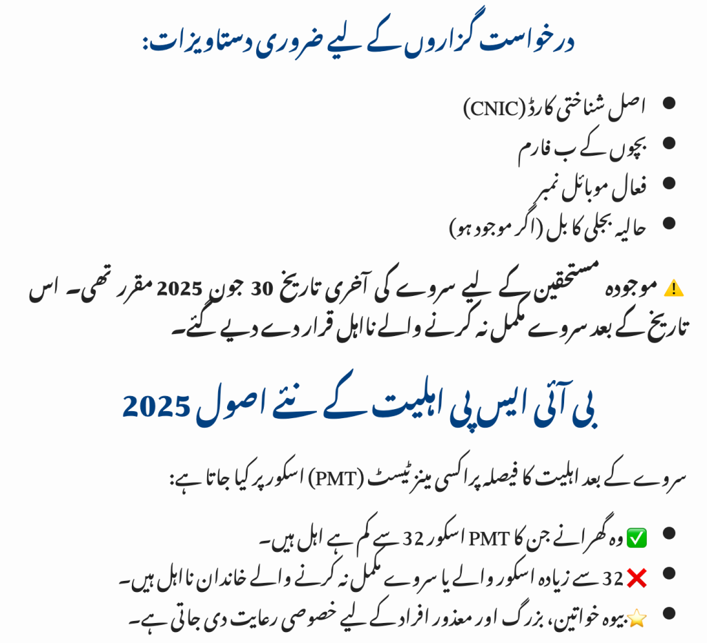 Updated BISP Eligibility Criteria 2025