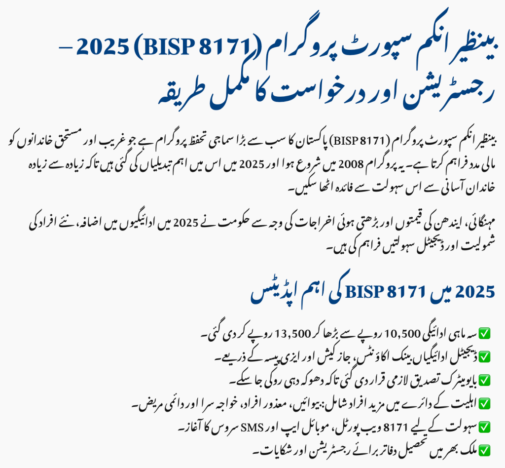 BISP 8171 Benazir Income Support Program 2025