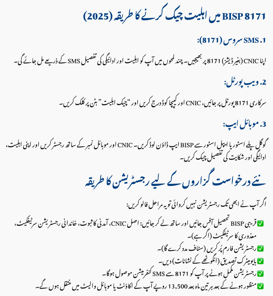 How to Check Eligibility for BISP 8171 in 2025
