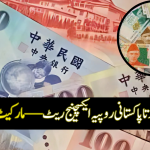 Taiwan Dollar (TWD) to Pakistani Rupee (PKR)
