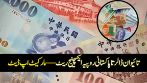 Taiwan Dollar (TWD) to Pakistani Rupee (PKR)
