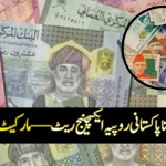 Omani Rial (OMR) to Pakistani Rupee (PKR