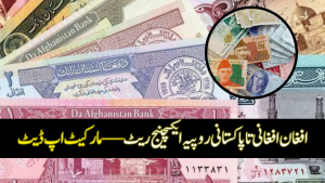 Afghan Afghani (AFN) To Pakistani Rupee (PKR)