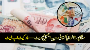 Singapore Dollar to Pakistani Rupee