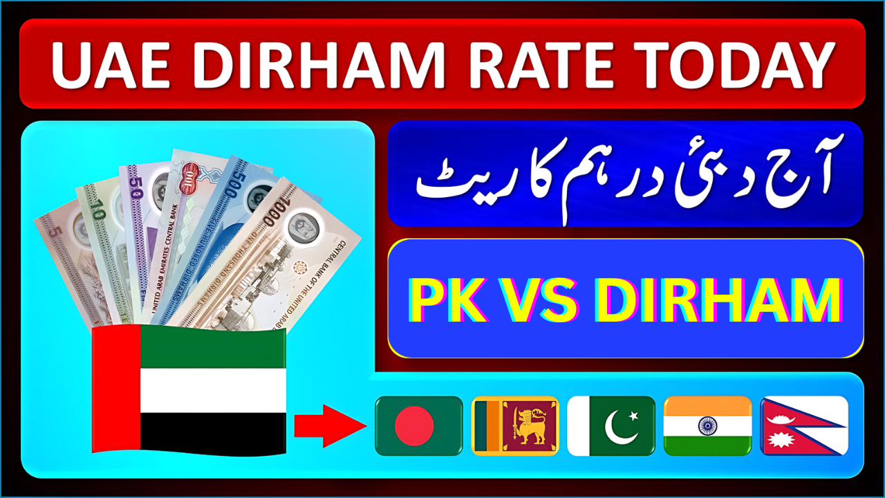 Pakistani Rupee vs UAE Dirham