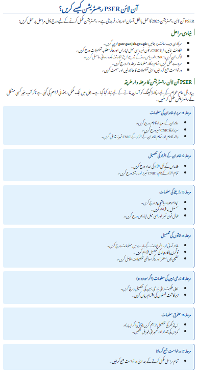 PSER Online Registration