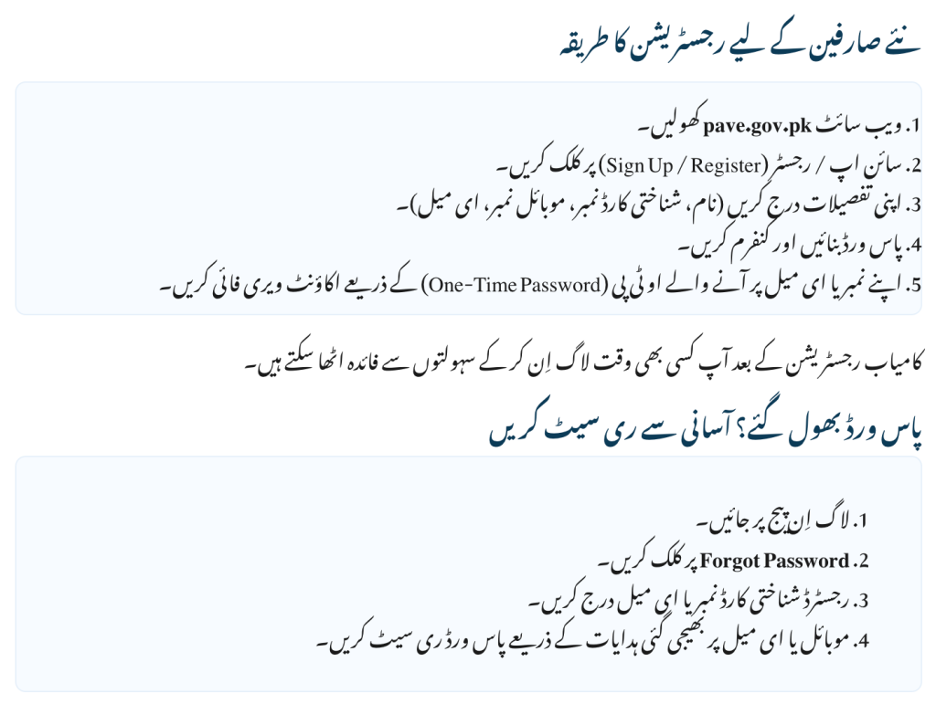 New User? Register on PAVE.GOV.PK