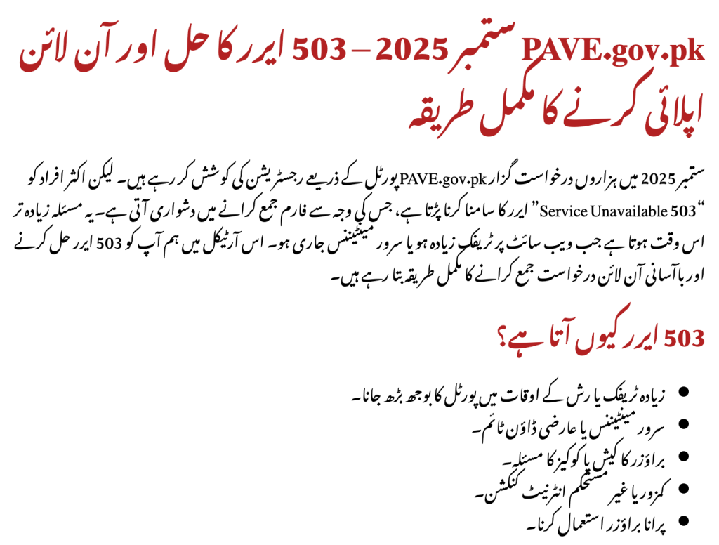 PAVE.gov.pk September 2025